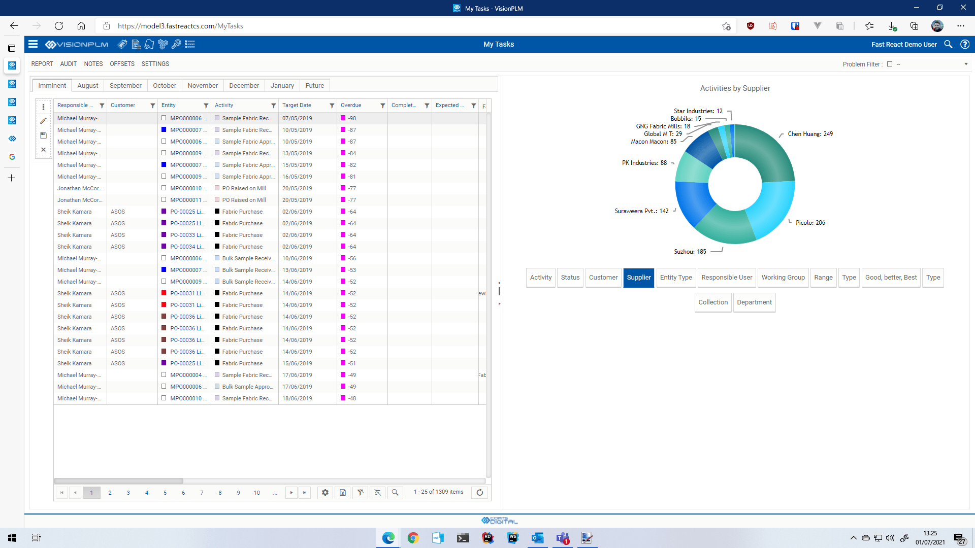 Screenshot of critical path management in Coats Digital's VisionPLM solution