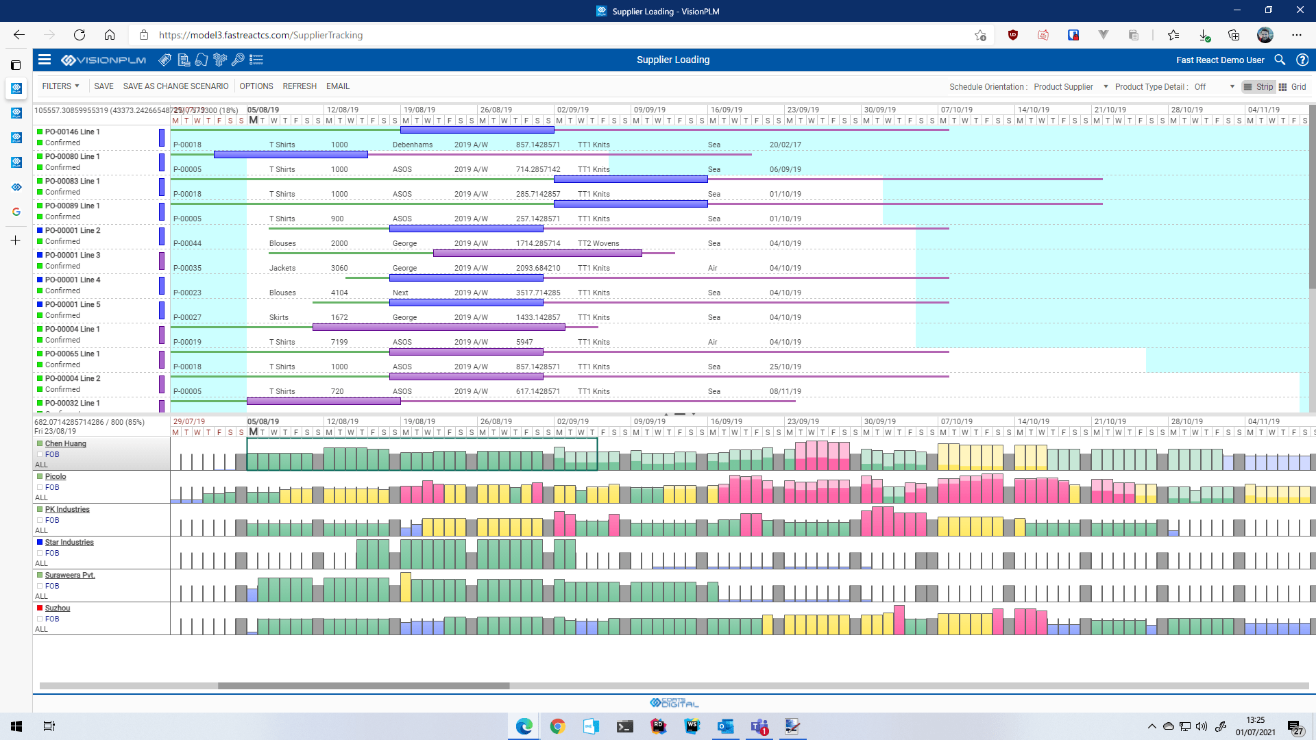 Screenshot of production module in Coats Digital's VisionPLM solution
