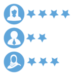 Increased team member's earning capacity with realistic productivity bonus system