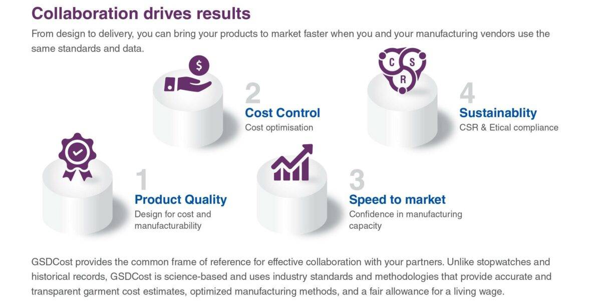 Collaboration drives results by Coats Digital's GSDCost