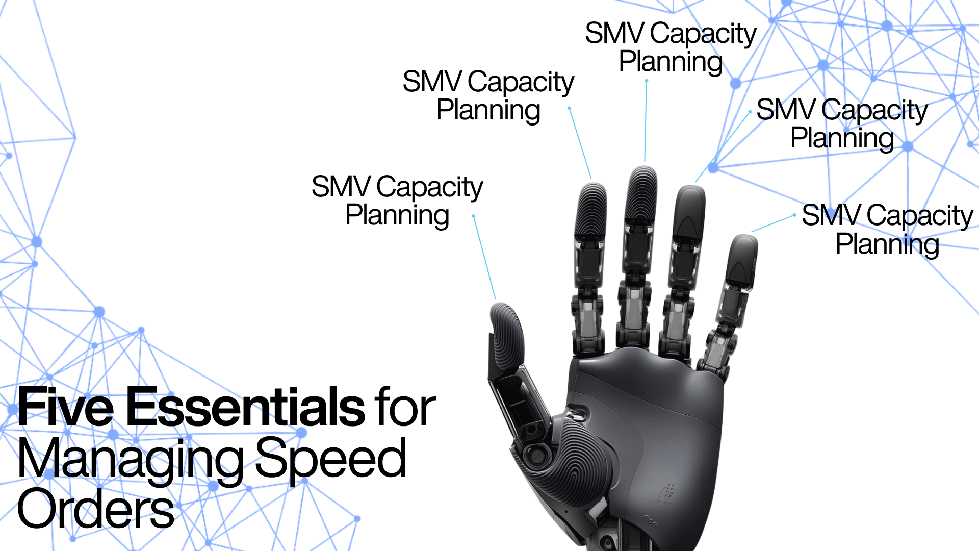 Infographic titled 'Five Essentials for Managing Speed Orders' featuring a robotic hand with five pointing indicators, each labeled 'SMV Capacity Planning