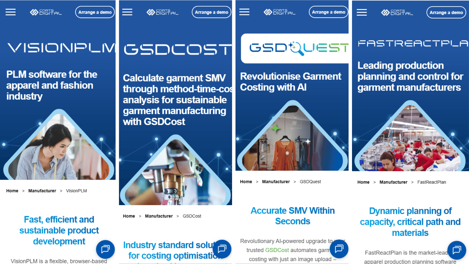 Coats Digital multi-device graphic showcasing four product modules: 1. VisionPLM offering PLM software for the apparel and fashion industry for fast, efficient, and sustainable product development; 2. GSDCost calculating garment SMV through method-time-cost analysis for sustainable garment manufacturing; 3. GSDQuest revolutionizing garment costing with AI for accurate SMV within seconds; and 4. FastReactPlan providing leading production planning and control with dynamic planning of capacity, critical path, and materials for garment manufacturers.
