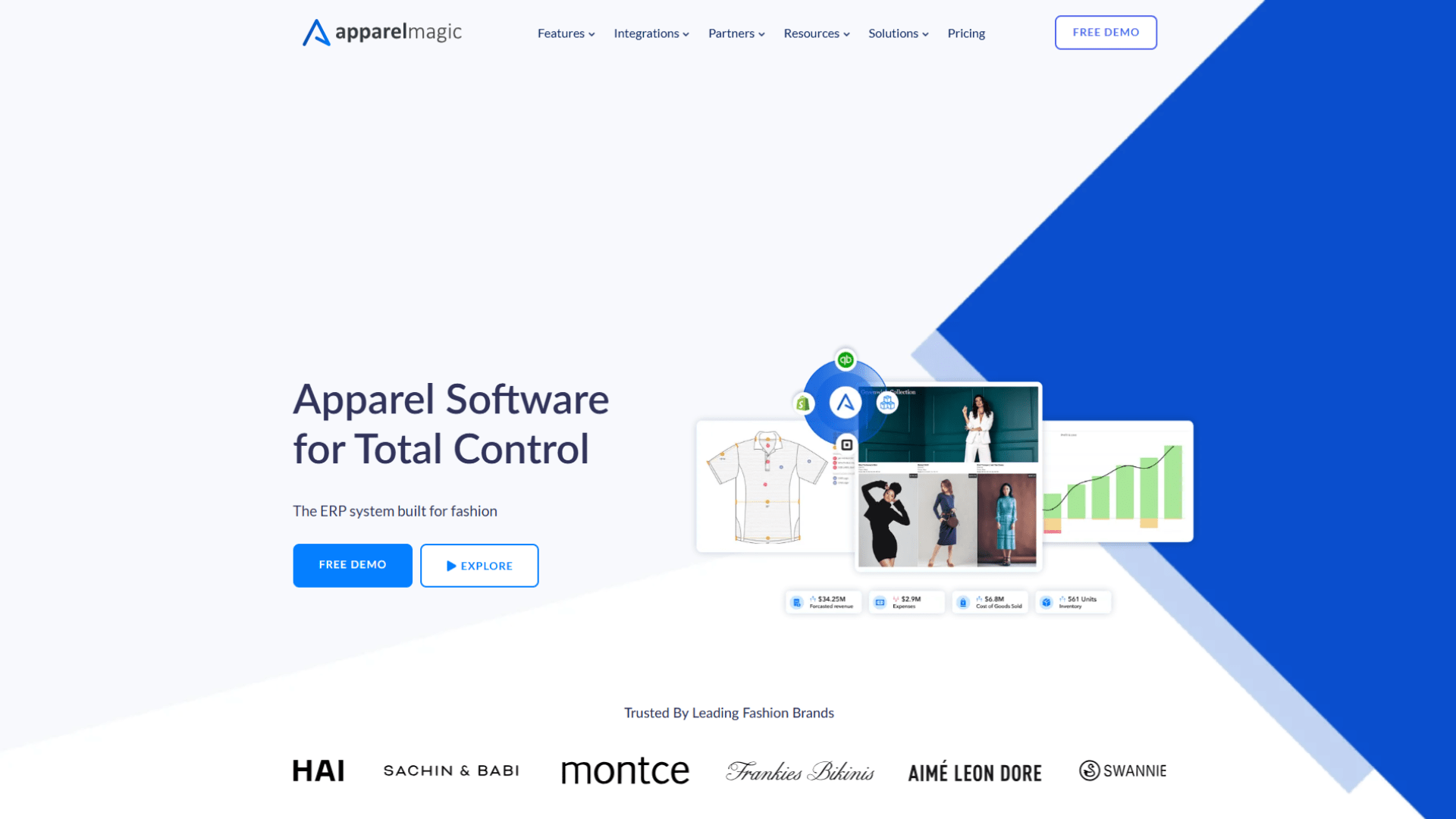 ApparelMagic ERP homepage showcasing apparel management software with product design, inventory, analytics, and sales dashboard visuals.