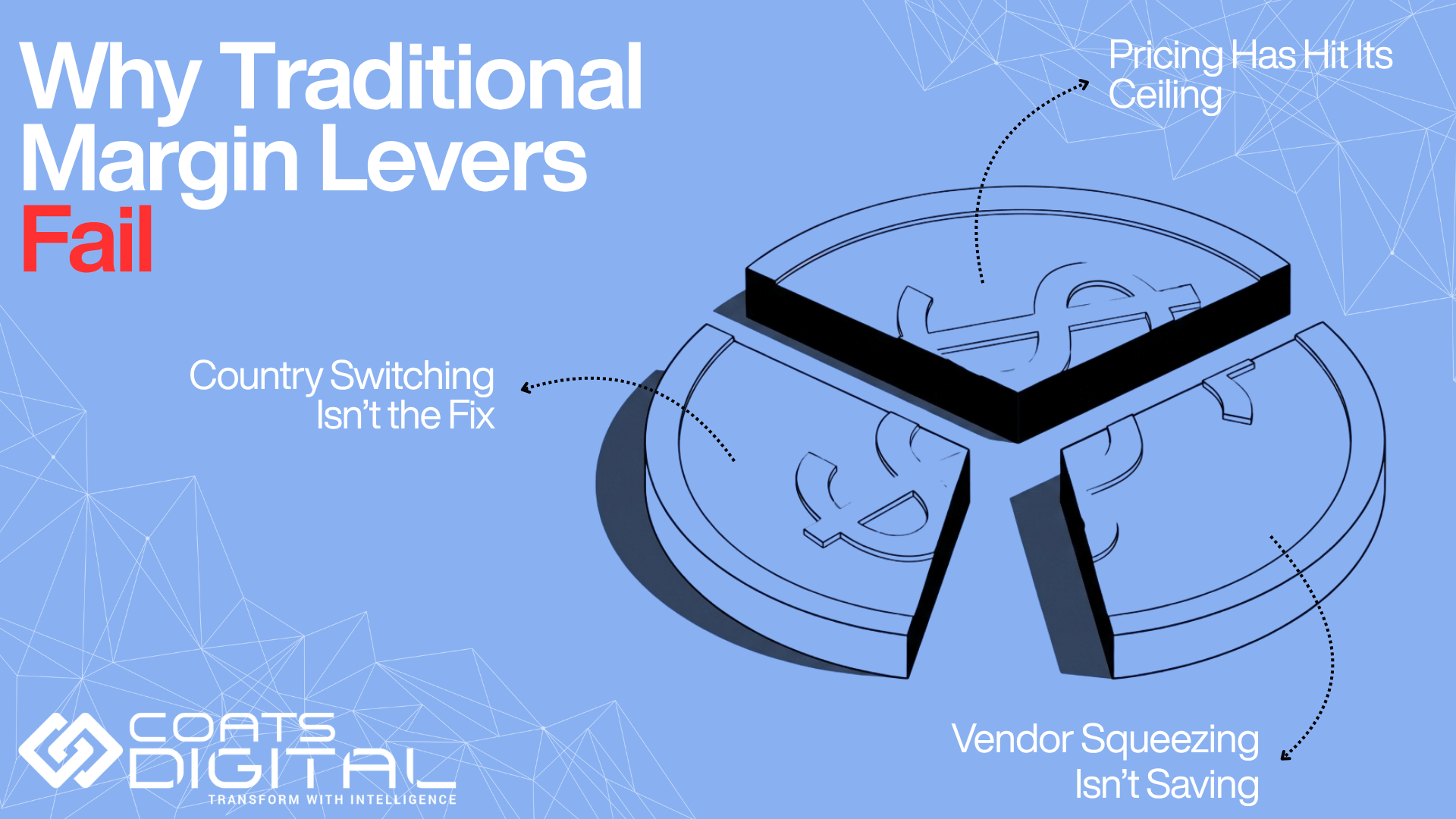 Coats Digital header graphic featuring the company logo, headline Why Traditional Margin Levers Fail, and a segmented circular coin diagram pointing to three failed strategies: Pricing Has Hit Its Ceiling, Country Switching Isn't the Fix, and Vendor Squeezing Isn't Saving