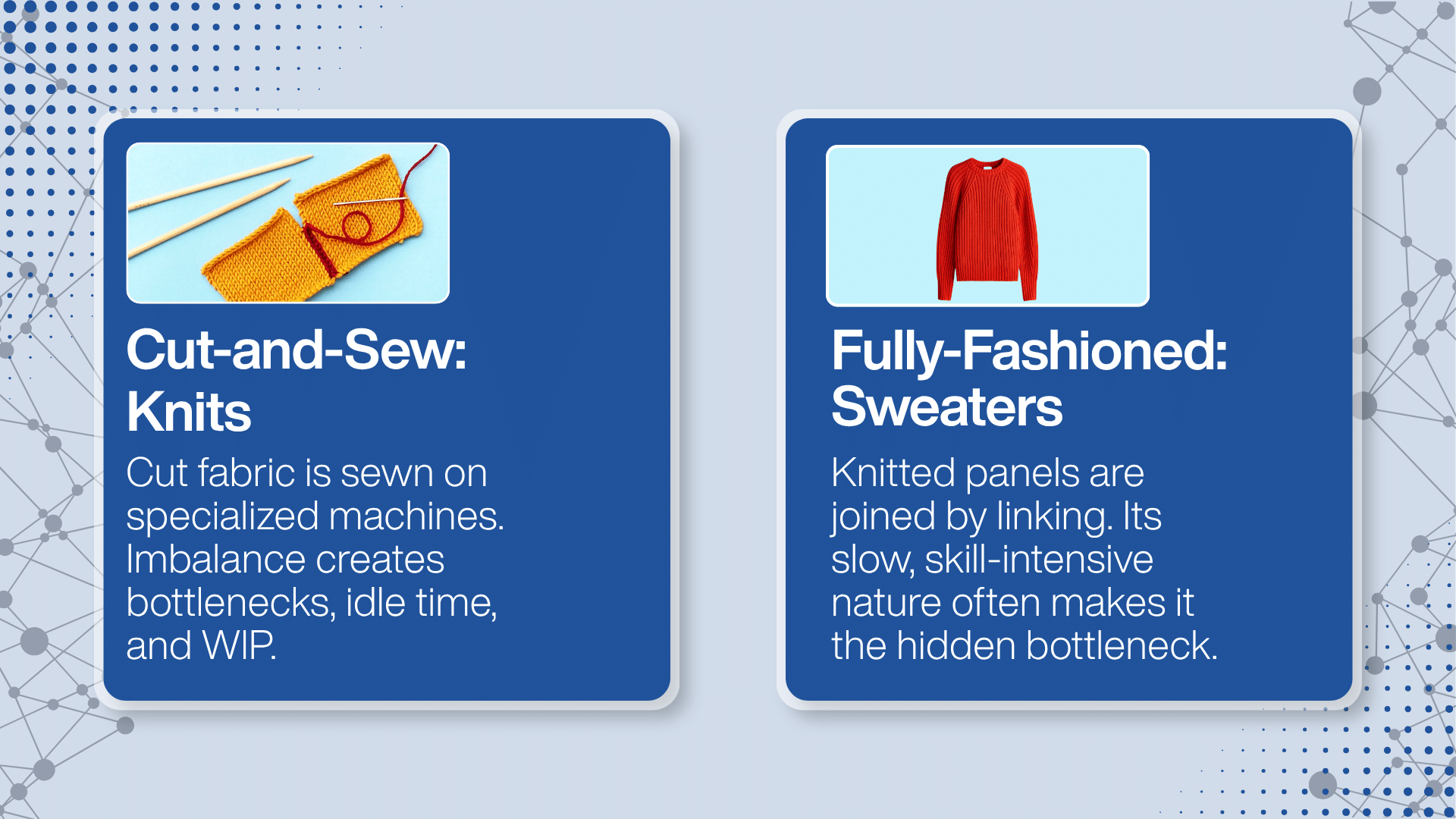 Comparison infographic featuring two blue cards contrasting Cut-and-Sew Knits and Fully-Fashioned Sweaters: Cut-and-Sew Knits shows cut fabric sewn on specialized machines where imbalances create bottlenecks, idle time, and WIP, while Fully-Fashioned Sweaters shows knitted panels joined by linking where its slow, skill-intensive nature often makes it the hidden bottleneck.