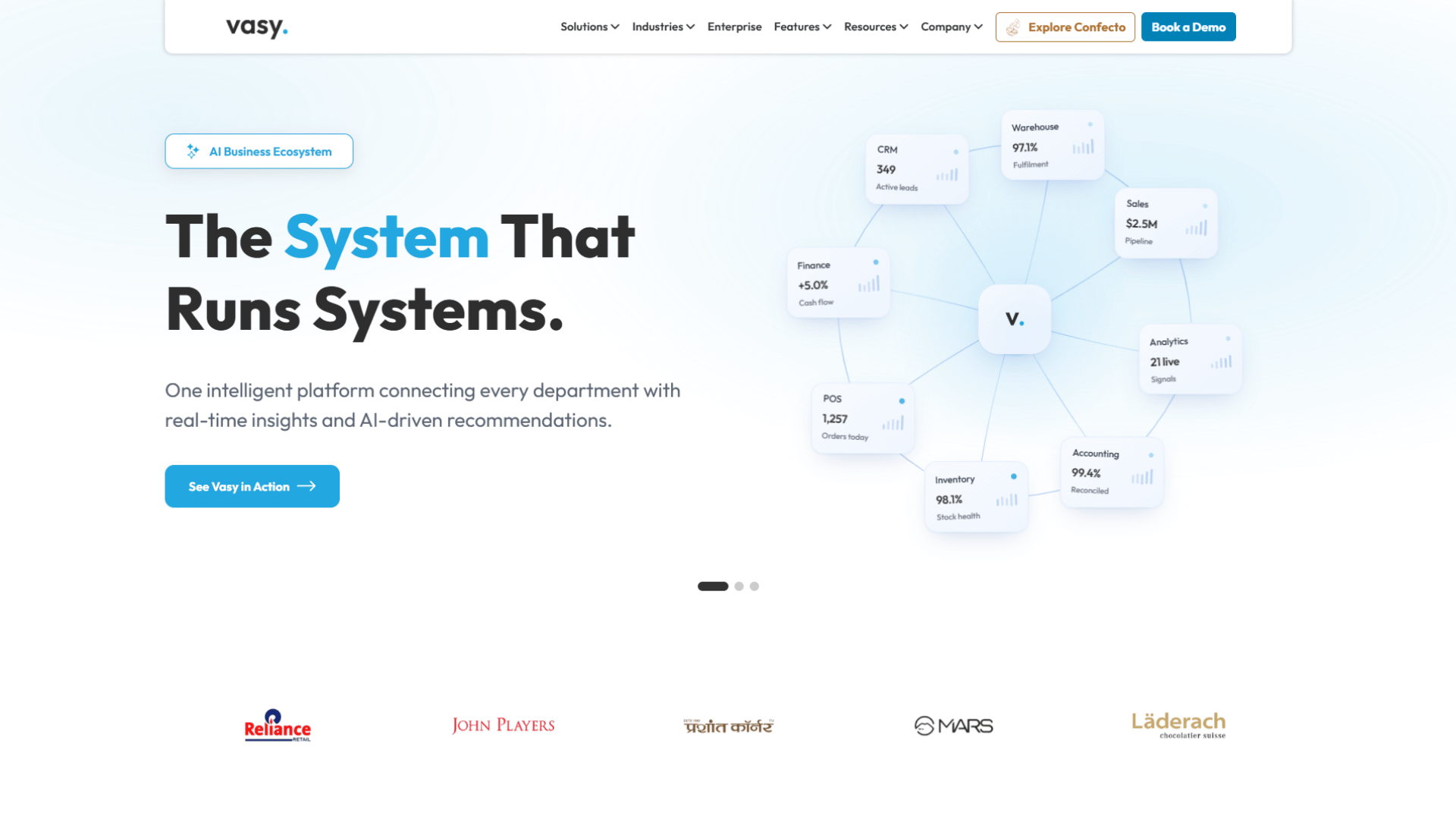 Vasy ERP website homepage featuring the Vasy logo, top navigation menu with a 'Book a Demo' button, headline The System That Runs Systems, descriptive text stating Vasy is one intelligent platform connecting every department with real-time insights and AI-driven recommendations, a 'See Vasy in Action' call-to-action button, a connected ecosystem diagram displaying business modules like CRM, inventory, POS, finance, warehouse, sales, analytics, and accounting, and client logos including Reliance Retail, John Players, Mars, and Läderach